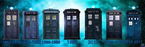 All Tardis in Years by vvjosephvv on DeviantArt