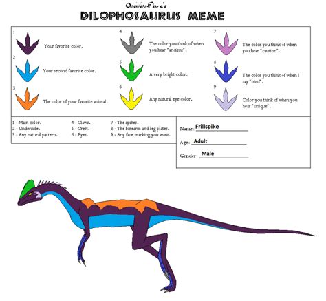 Frillspike my dinosaur oc by Natalia-Clark on DeviantArt