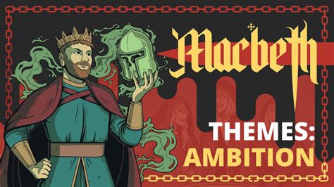 Themes: Ambition | Macbeth | Quickfire Video (Teacher-Made)