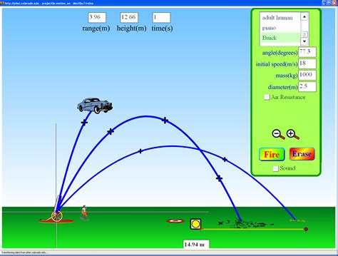 Using online simulations in the classroom