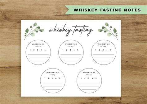 Whiskey Tasting Notes Template