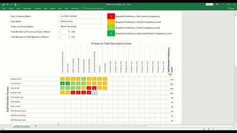 Free Excel Skills Matrix Template by ability6.com - YouTube