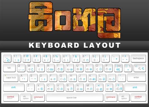 Sinhala Keyboard Layout | Computer keyboard, Keyboard, Computer