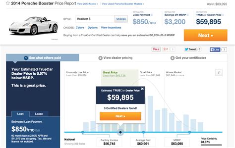 Truecar.com new vehicle pricing tool - Car Crazy Dan