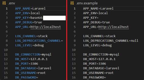 Securing Laravel Environment Variables: A Simple Tutorial