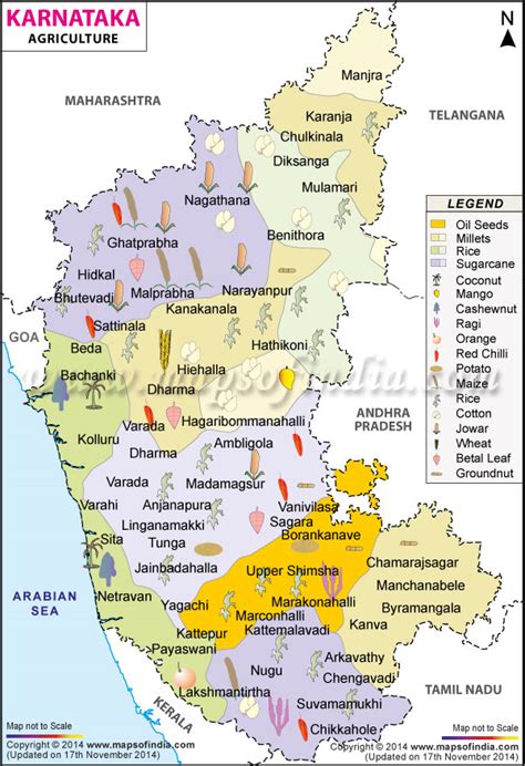 Agricultural in Karnataka