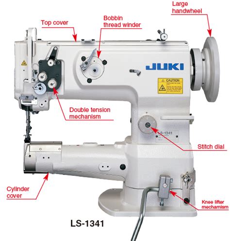 24+ Juki Industrial Serger - ArlaDenver