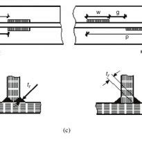 Typical intermittent fillet welds: (a) chain intermittent fillet... | Download Scientific Diagram