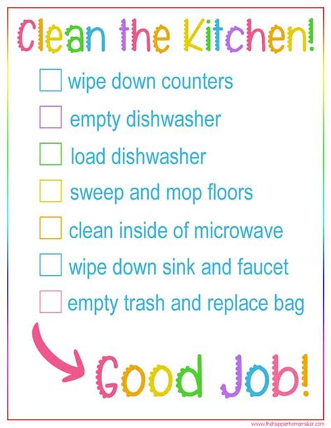 Kid's Kitchen Cleaning Printable | The Happier Homemaker