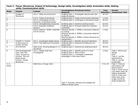 Technology Grade 7 : Seshupo Primary School : Group 4: Caps Ducument & Lesson Plan