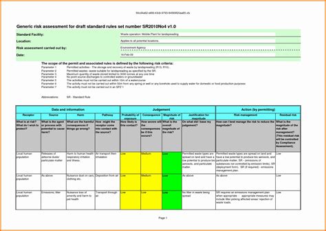 Risk Assessment Template For Pregnant Workers