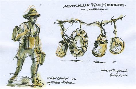 Urban Sketchers Australia: Australian War Memorial