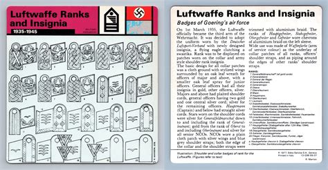 Luftwaffe Ranks & Insignia - 1935-45 - Military - WW2 Edito-Service SA ...