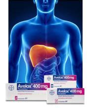 Avelox Side Effects Can Cause Liver Failure, Health Canada Warns