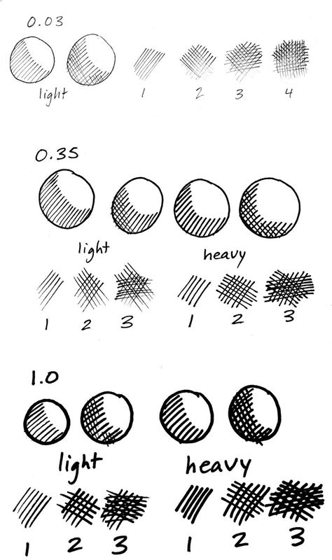 Drawings, Ink art, Drawing techniques