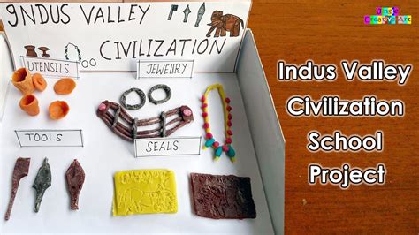 Indus Valley Civilization Activity