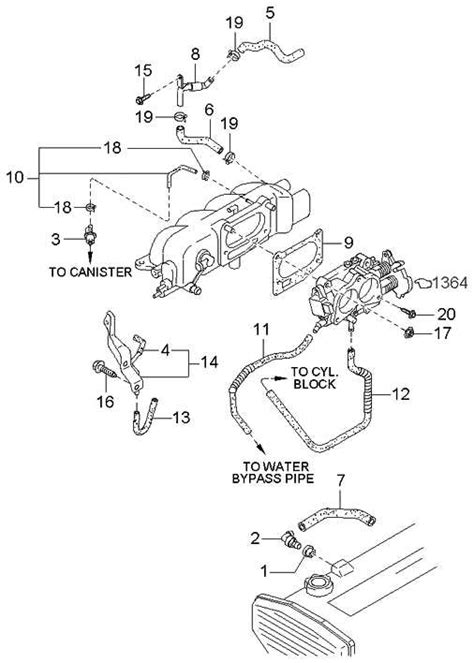 A Visual Guide to 2002 Kia Sedona Parts