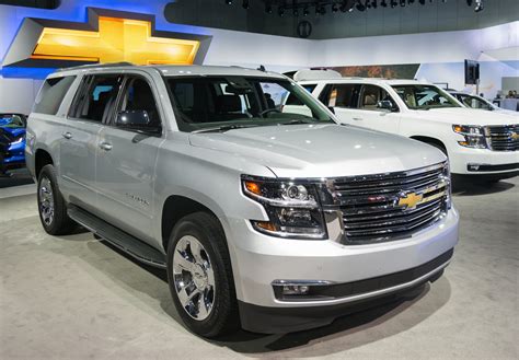 Longest-lasting vehicles for 2019: 8 SUVs, 5 American made – iSeeCars.com - Santander Consumer USA