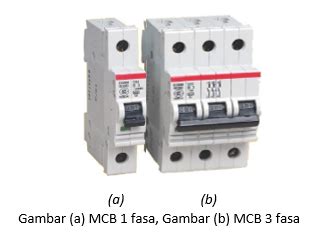 Jenis-jenis Pengaman Listrik - Madenginer