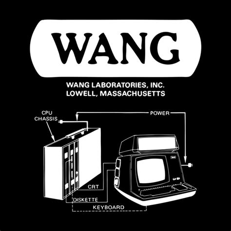 Wang Computers | Computer generation, Computer diy, Old computers