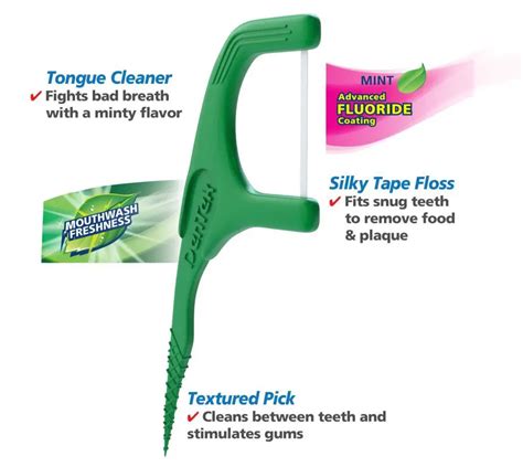 5 Best Dental Floss Picks Review - Clean Between Teeth Easily - DentalsReview