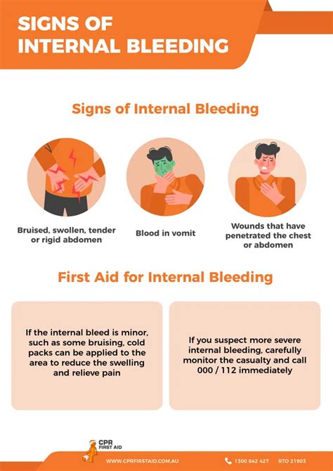 Internal Bleeding Symptoms Causes And Treatment