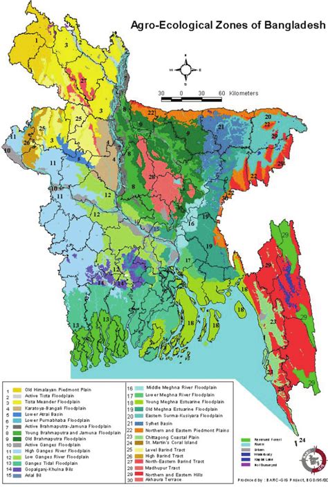 Agroecological zone of Bangladesh - Basic Agricultural Study