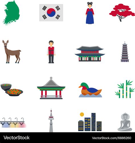 Korean National Symbols