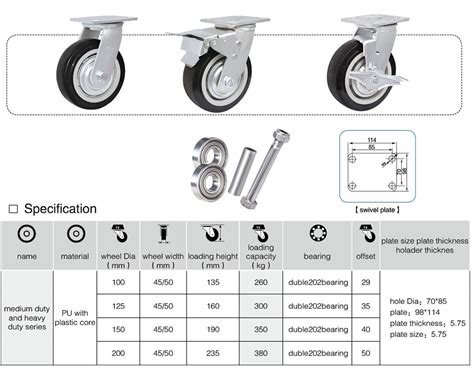 4 inch Industrial Red PU Caster Wheels - YTCASTER