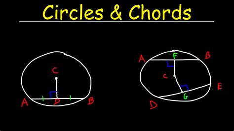 Circles - Chords, Radius & Diameter - Basic Introduction - Geometry - YouTube