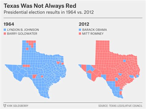 Mapping The Changing Face Of The Lone Star State | FiveThirtyEight