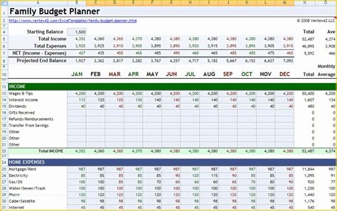 Yearly Budget Planner Template Free Of Lay It All Out with Family Bud ...