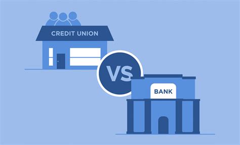 Banks vs. Credit Unions - Glia Blog | Digital Customer Service Explained