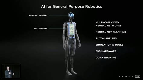 Tesla Optimus Robot & Its Impact On Our Future