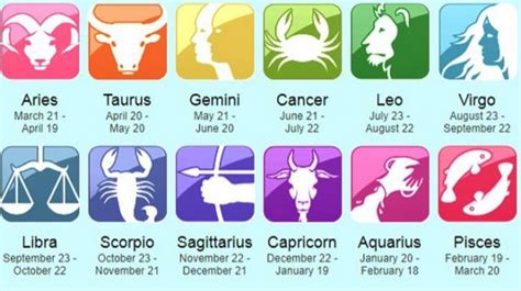 3 Zodiak Ini Berkonflik di Bulan Maret