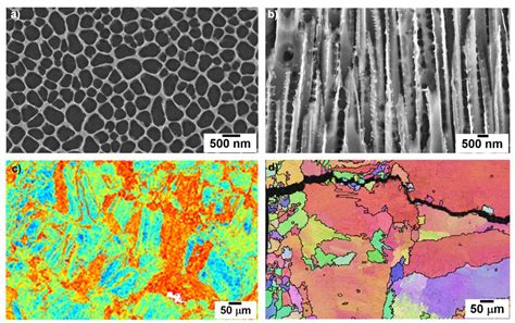 New superalloy design for 3D-printing set to transform manufacturing - Research Outreach