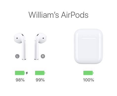 Here's why your AirPods battery life is getting worse, and what you can ...