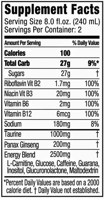 Nutrition Tuesday: Energy Drinks: It's a Wild, Wild World