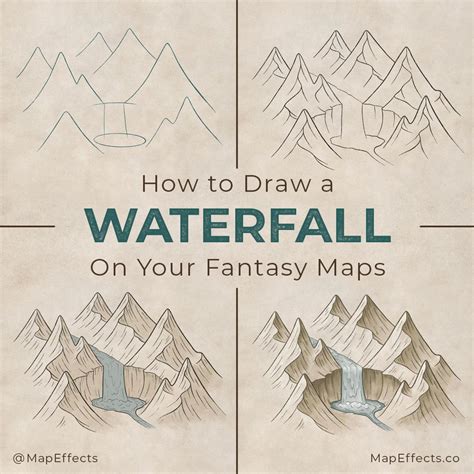 How to Draw Waterfalls on Your Fantasy Maps — Map Effects