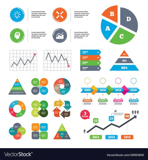 Lamp idea graph chart diagram head with gear Vector Image