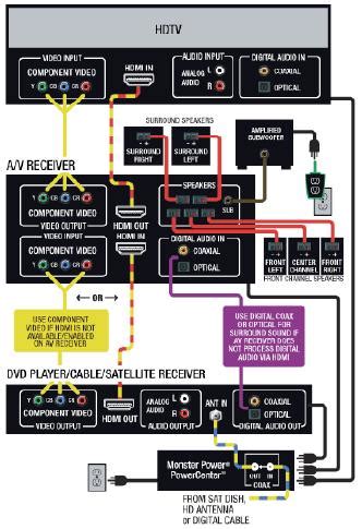 Sound Wiring Diagram Yamaha 703 Remote Control Yamaha Diagram Control ...