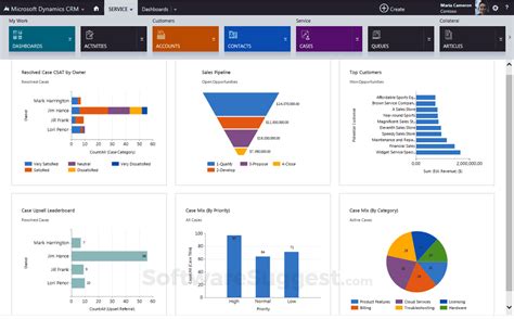 Microsoft Dynamics CRM vs Service CRM (Crm-India) Comparison in 2023