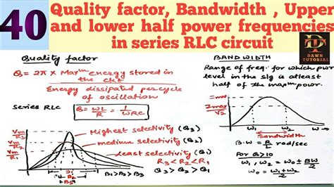 Quality factor | Bandwidth | half power frequencies in series RLC ckt | resonance - YouTube