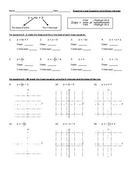 Graphing Linear Equations/Functions Using Slope Intercept (y = mx + b ...