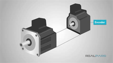 What is a Servo Motor and How it Works? - RealPars