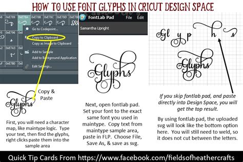 Fields Of Heather: How To Find & Use The Glyphs In Fonts