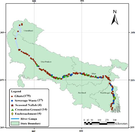 Details of sampling points along river Ganga. | Download Scientific Diagram