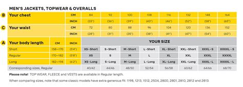 Snickers Workwear Size Chart - HLS' Ultimate Guide