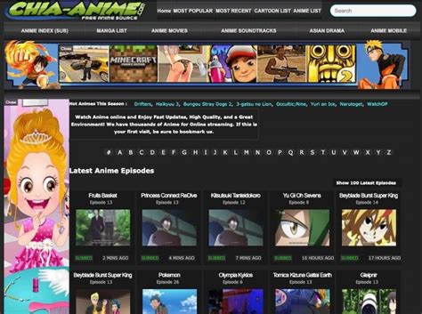 22 Top AniWatcher Alternatives To Watch Anime Online - SevenTech