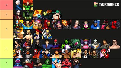 Ultimate Marvel vs Capcom 3 Characters Tier List (Community Rankings) - TierMaker